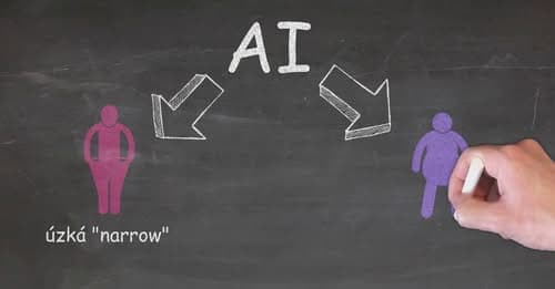 Ich habe versucht, ein einfaches 3-minütiges Video zu drehen, in dem ich mich vorstelle und kurz erkläre, was ich unter künstlicher Intelligenz verstehe.