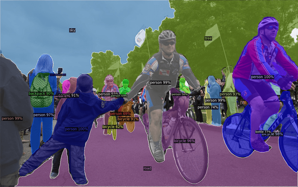 Facebook v tichosti vydává novou verzi knihovny PyTorch, která obsahuje několik úžasných věcí!