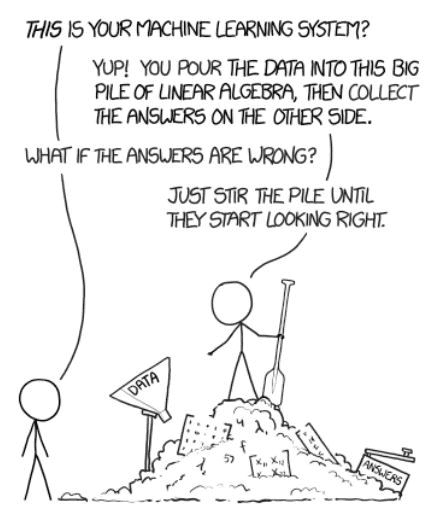 To je tvůj stroj na strojové učení?