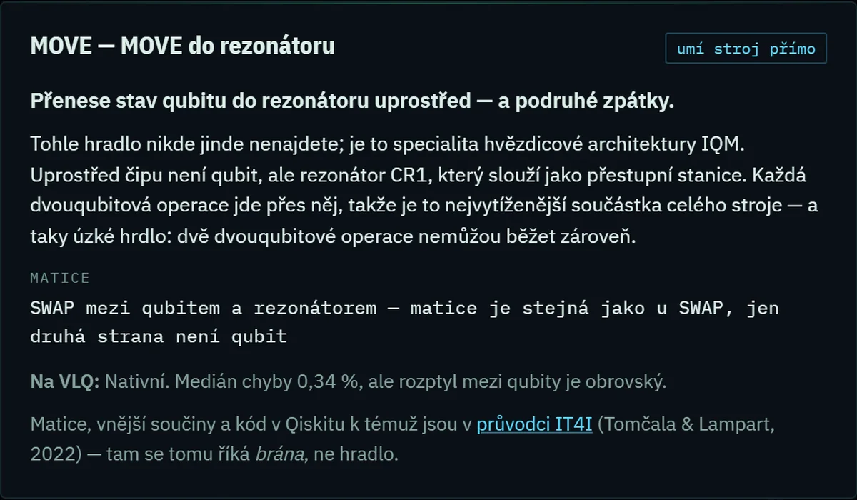 Karta nativního hradla MOVE
